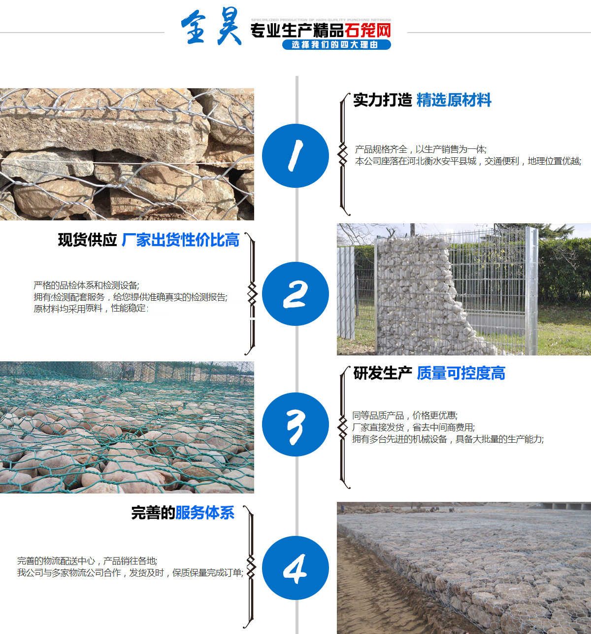 全昊多年生産曆程 一條龍生産體制